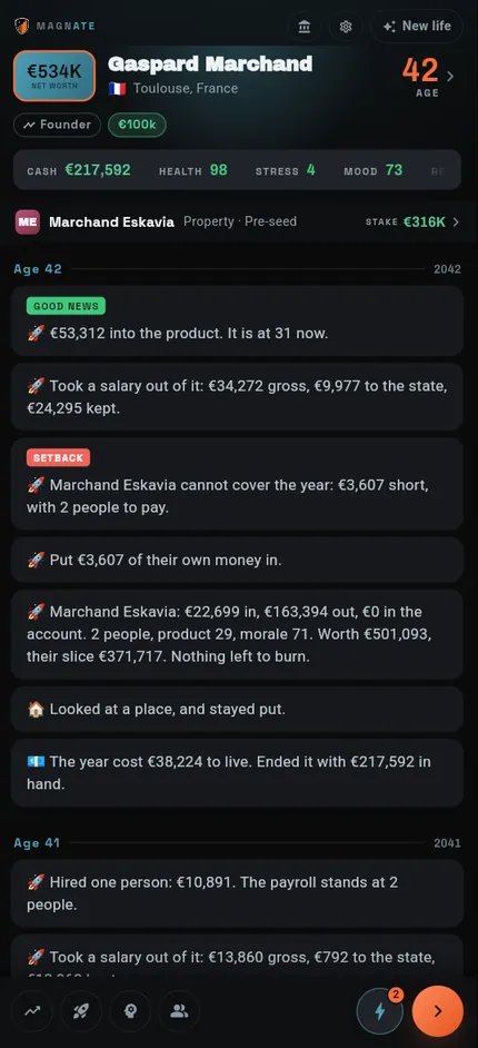 Magnate in play: Gaspard Marchand, 42, a founder in Toulouse worth €534K, opens the year's two moves, walks into his company, chooses to sell under the market, and the decision turns into a line in his life log.