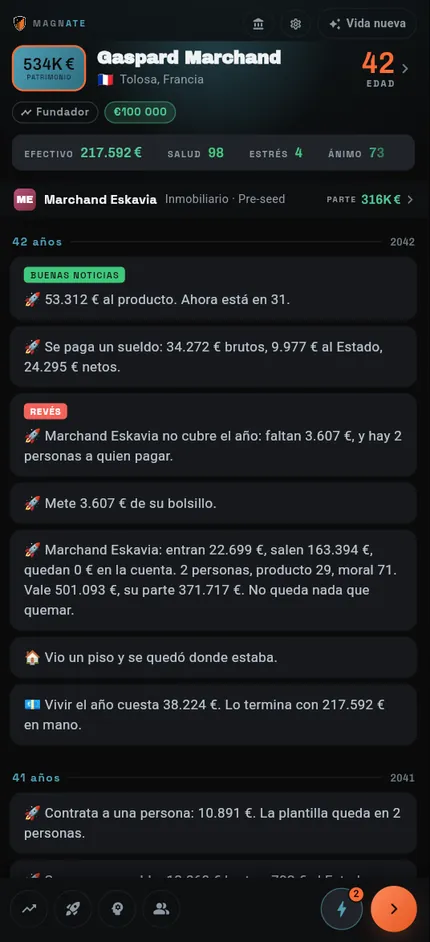 Magnate en juego: Gaspard Marchand, 42 años, fundador en Toulouse con un patrimonio de 534.000 €, abre los dos movimientos del año, entra en su empresa, elige vender por debajo del mercado, y la decisión se convierte en una línea de su registro de vida.