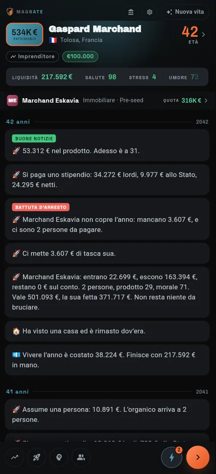 Magnate in partita: Gaspard Marchand, 42 anni, fondatore a Tolosa con un patrimonio di 534.000 €, apre le due mosse dell'anno, entra nella sua azienda, sceglie di vendere sotto il mercato, e la decisione diventa una riga nel registro della sua vita.